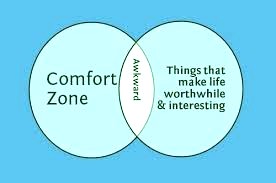  comfort zone graphic 