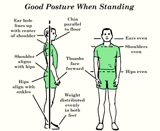  good posture 